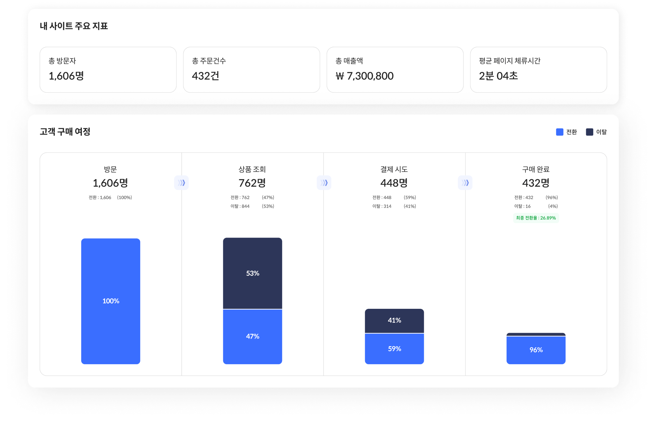 section4_icon4_content